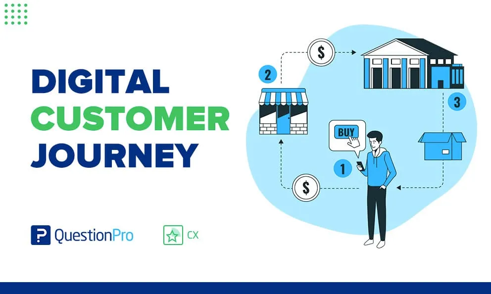 Digital Journey: How to Master Your Online Evolution